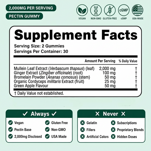 Daily lung support, in two gummies