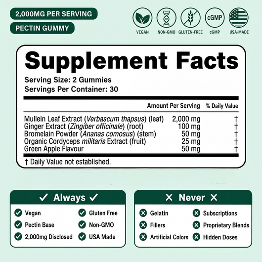 Supplement Facts panel for Wellow Mullein Gummies, two gummies per serving
