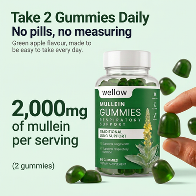 Take two gummies daily: the Wellow bottle held between finger and thumb