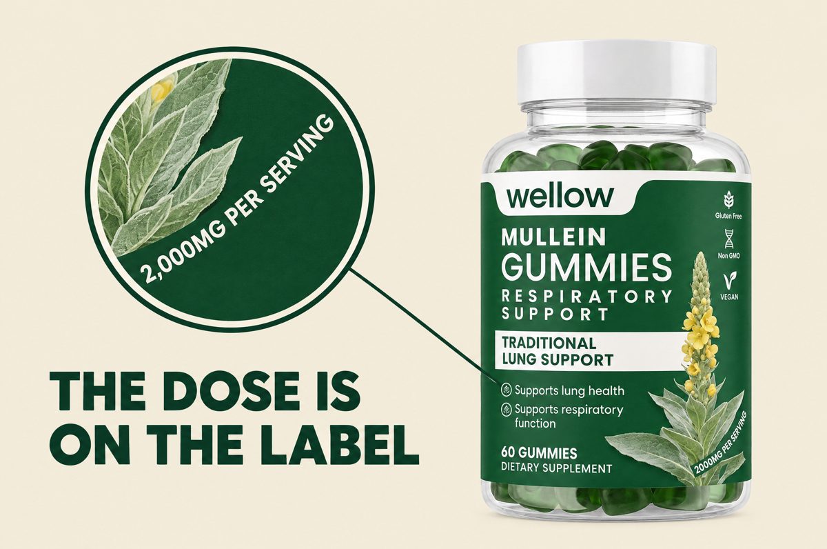 The dose is on the label