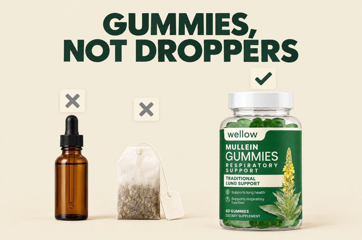 Gummies, not droppers