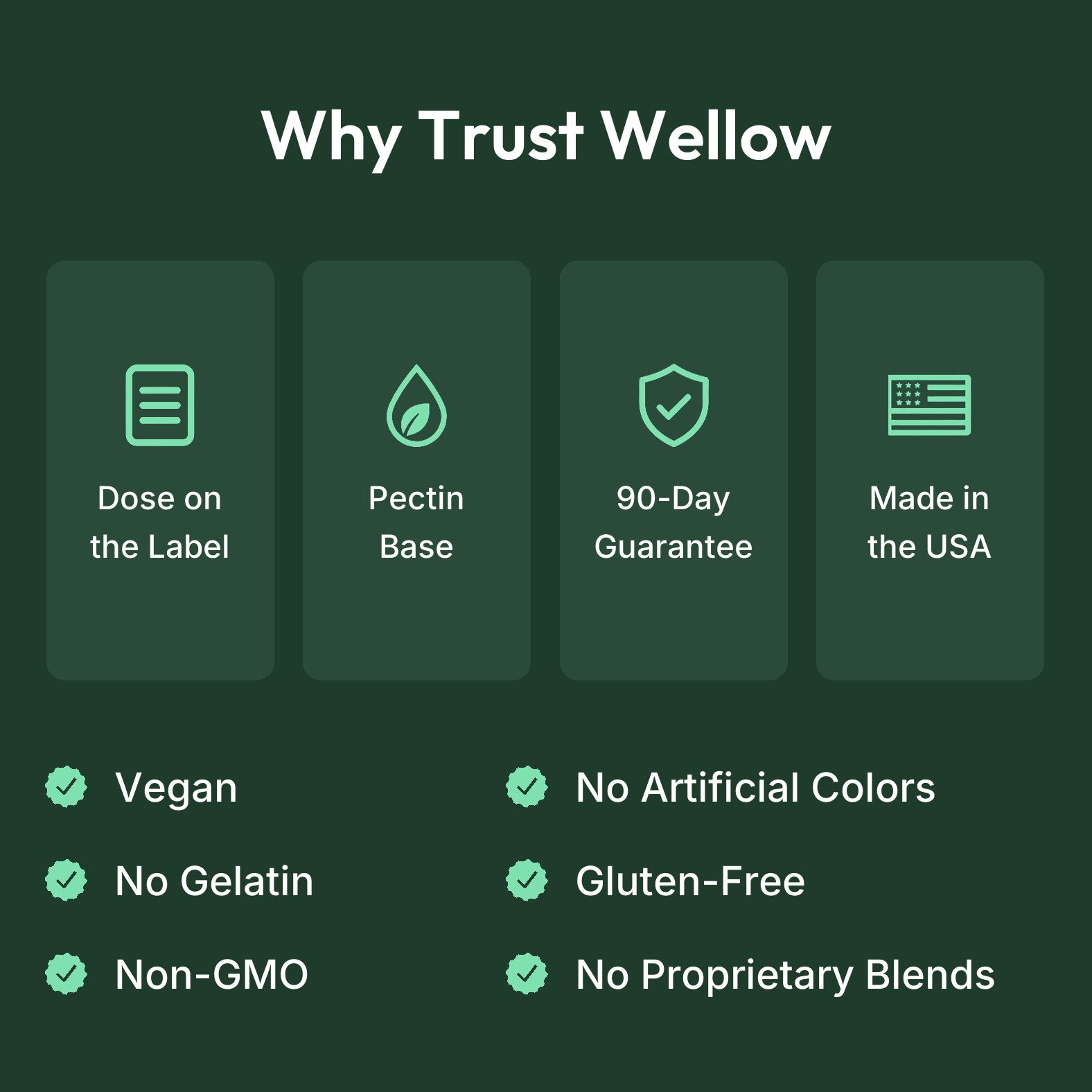 Wellow Mullein Gummies